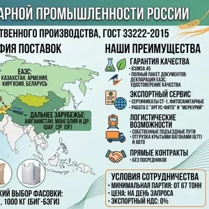 Сахар-песок TOO Prodimex в Молдове