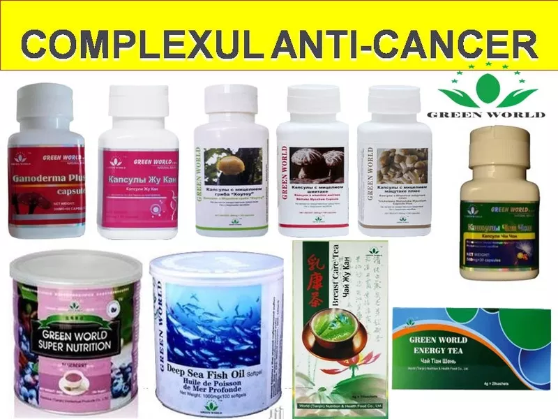 Produse Anti Cancer 