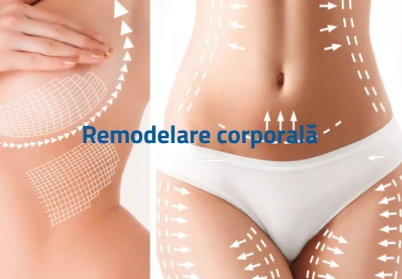 BodyTite: Remodelare corporală minim invazivă și lifting al pielii