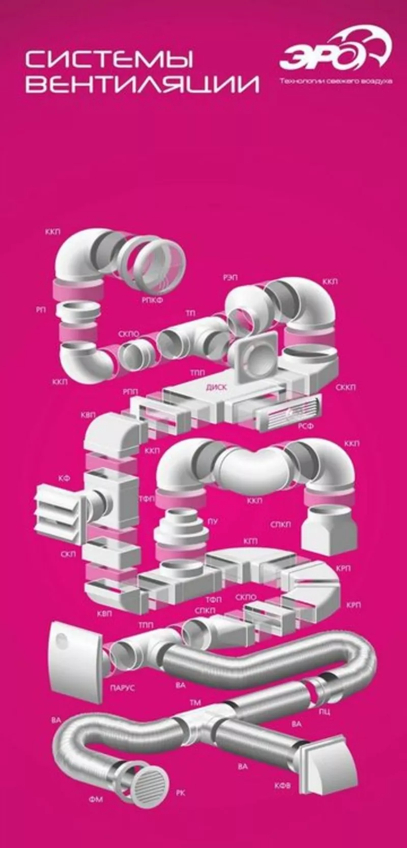 УСТАНОВКА ВЫТЯЖКИ НА КУХНЕ. МОНТАЖ ТРУБЫ . ВЫВОД ВЕНТИЛЯЦИИ НА УЛИЦУ. 5