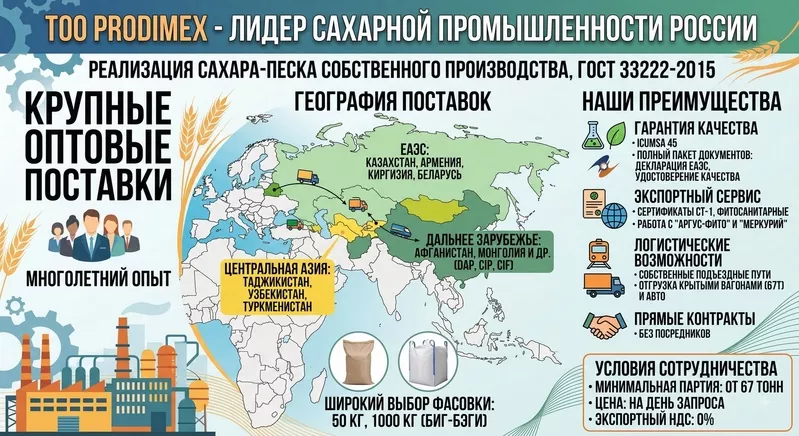 Сахар-песок TOO Prodimex в Молдове
